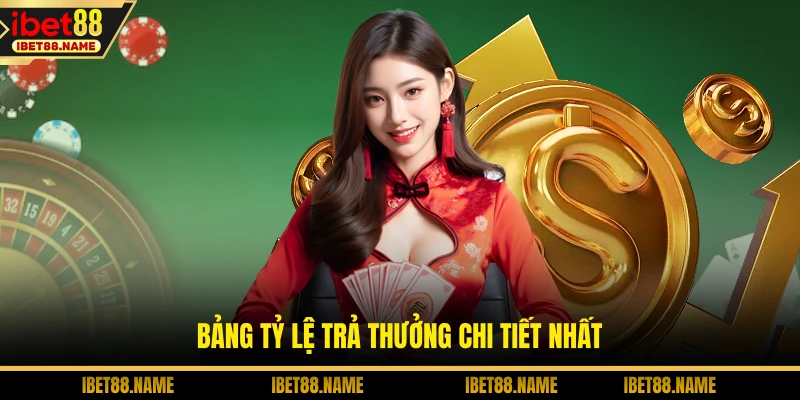 Bảng tỷ lệ trả thưởng chi tiết nhất
