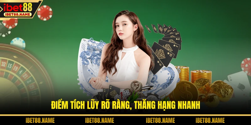 Điểm tích lũy rõ ràng, thăng hạng nhanh