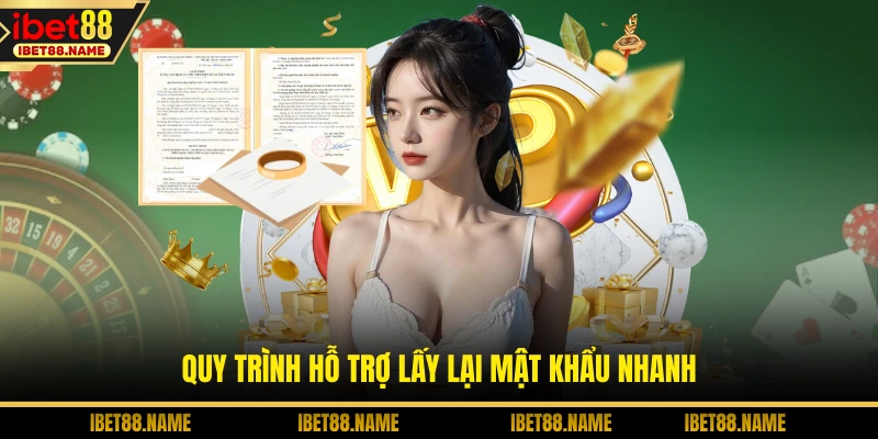 Quy trình hỗ trợ lấy lại mật khẩu nhanh